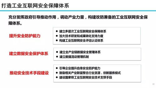 22张专业PPT解读 工业互联网发展态势与展望——聚焦数据服务新赛道