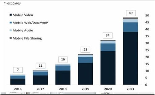 国产半导体设备多年沉淀终爆发 2020制程、测试、硅片设备全面开花 工业互联网数据服务
