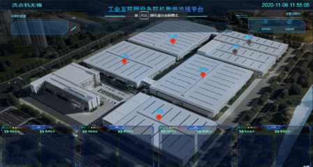 基于工业装备互联的家用电器智能工厂——工业互联网数据服务实践案例